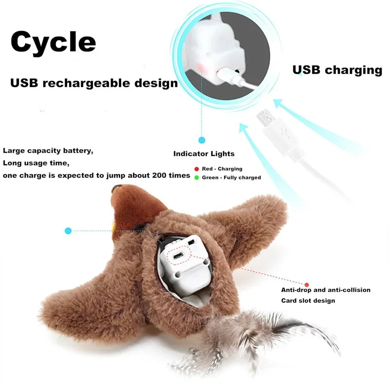 USB rechargeable design of a plush toy with charging features highlighted.
