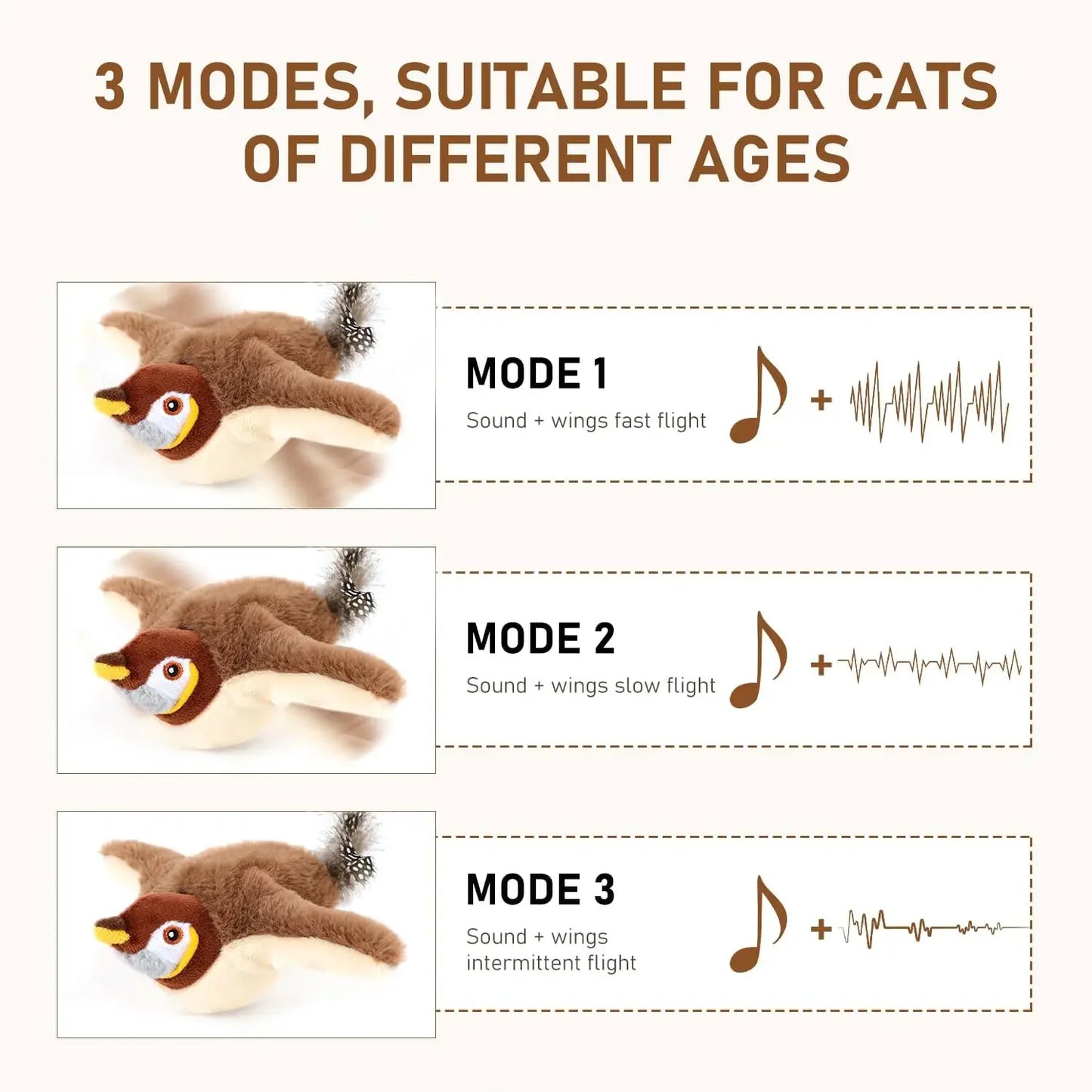 Cat toy with three modes of operation on a white background